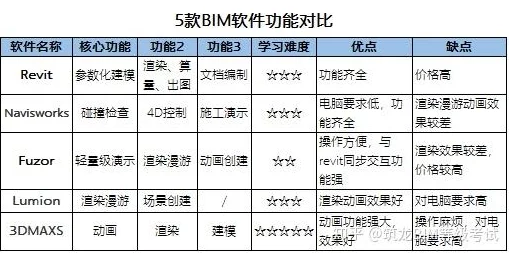 18模1.1.3应用技巧大揭秘，实用方法一网打尽