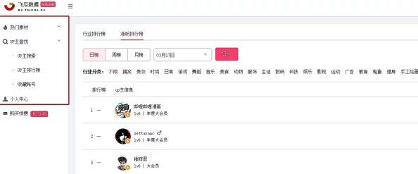 免费b站在线观看人数在哪里查看？教你轻松获取实时数据与热门视频排行技巧