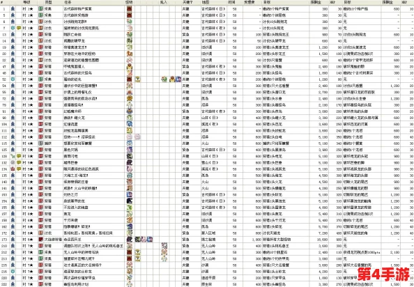怪物猎人GU:高效挖掘护士技能,解锁关键任务指南与策略选择 怪物猎人GU:高效挖掘护士技能,解锁关键任务指南与策略选择