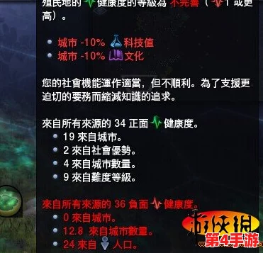 英雄联盟宇宙：全面剖析角色错综复杂的情感与战略纽带关系图鉴