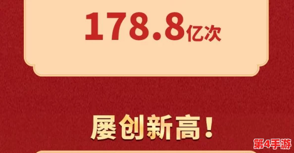 一触即发!已满十八点此自动转2023,开启新年狂欢模式,惊喜连连
