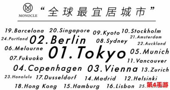 日韩日欧美：各国文化交融与差异的深度分析，揭示其对全球潮流的影响力与独特魅力