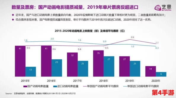 快播：探索其对中国网络文化的深远影响与争议，用户评价剖析背后的故事