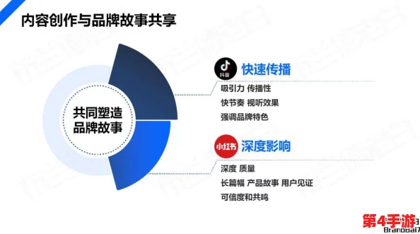 快播：探索其对中国网络文化的深远影响与争议，用户评价剖析背后的故事