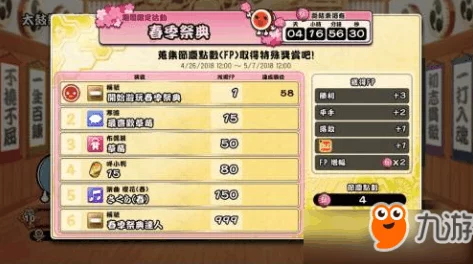 《太鼓达人》狂热进阶：探索隐藏曲目，解锁特色角色新旅程