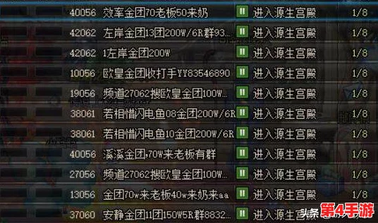 《地下城与勇士》高效盈利策略：探索哪些职业成金币收割机，快速致富之道！