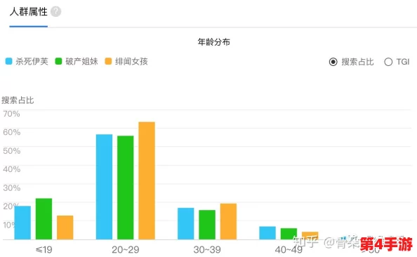 草榴VA：深度解析其在成人文化中的影响与受众反响