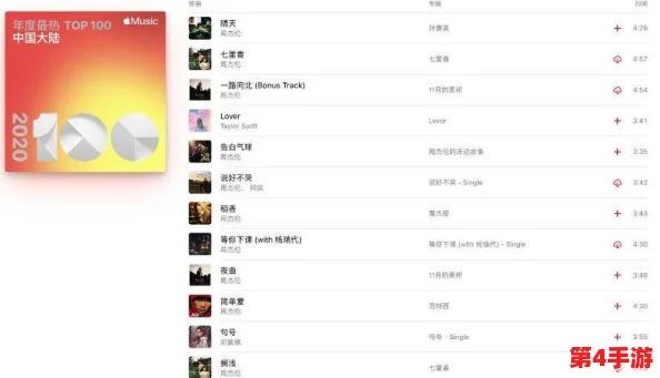 100%Top40Hits17:畅销音乐榜单中的流行旋律与经典回顾,尽享耳朵的盛宴! 100%Top40Hits17:畅销音乐榜单中的流行旋律与经典回顾,尽享耳朵的盛宴!