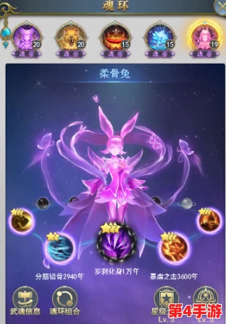 《斗罗大陆神界传说》手游：柔骨兔魂骨属性深度剖析与实战应用指南全览