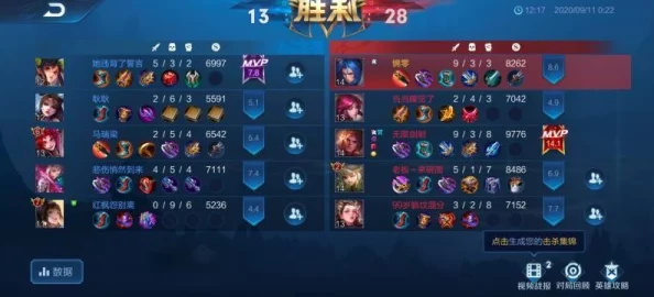 王者荣耀:深度探讨,哪位对抗路战士英雄操作难度登峰造极? 王者荣耀:深度探讨,哪位对抗路战士英雄操作难度登峰造极?