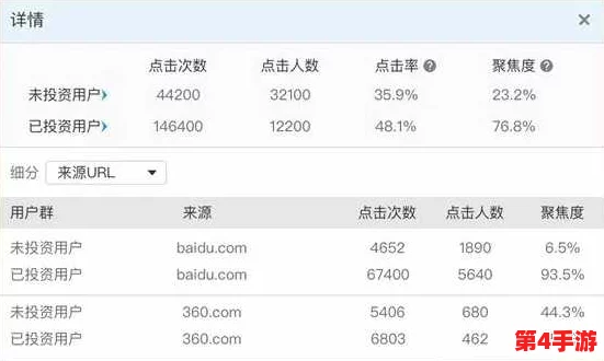 缅甸南黄色网站：用户体验与内容质量的全面评价，值得关注的在线平台分析
