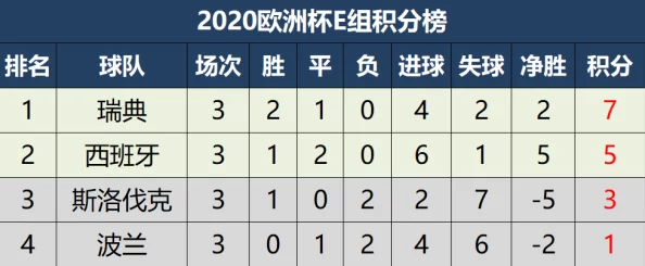 四叶草m码和欧洲码的区别：深入解析两者在尺码标准上的差异与适用性