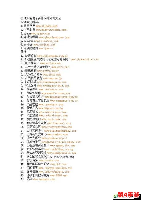 十大成品网站：全面评测与用户反馈，助你找到最优选择的在线平台