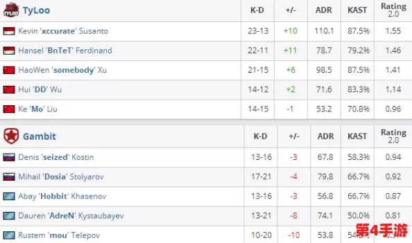 在CSGO的世界中，女生暴躁的原因竟然是这些令人意想不到的游戏体验和压力！