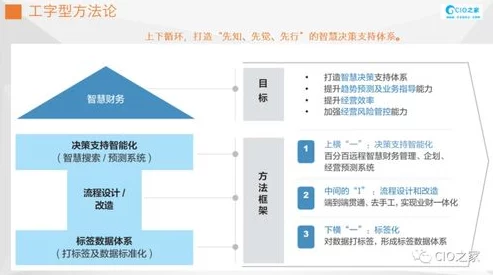 一起草在哪17c14：深入分析其背后的意义与影响，探讨未来发展方向