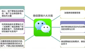 2023年b站推广入口解析：用户热评与见解全方位解读使用体验与潜在价值