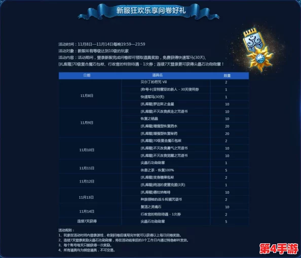 《决战之地》队长更替指南：轻松掌握队长职位转换技巧与策略