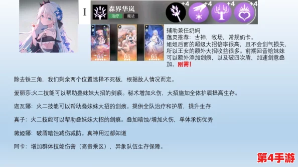 《灵魂潮汐》米涅德温技能实战效能全剖析，独家策略搭配指南助力冒险之旅