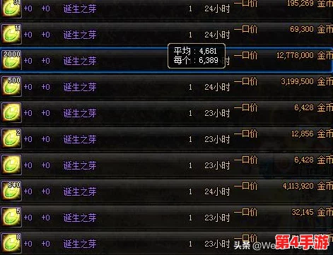 苍空物语策略指南:魔队技能优先级,首要强化哪个技能决定战局走向? 苍空物语策略指南:魔队技能优先级,首要强化哪个技能决定战局走向?