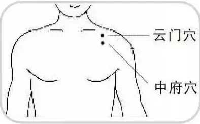 胸可以夹阴痉吗？专家解答：这种行为可能带来的危害你知道吗？