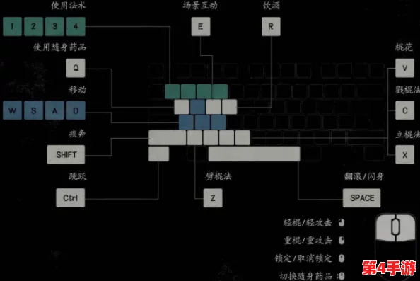 黑神话悟空：解锁远程战术，精准制敌的多样化攻击策略与技巧