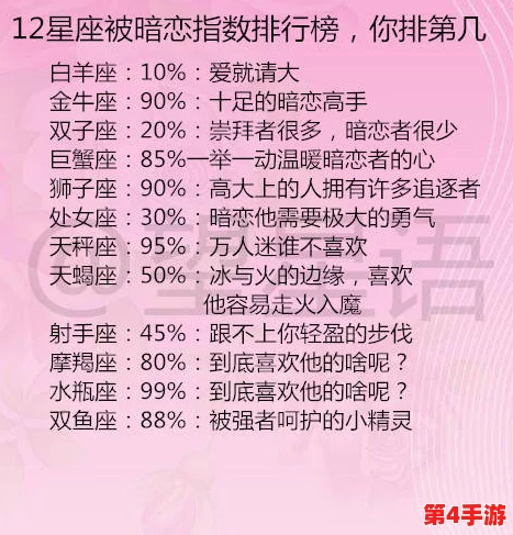 亲吻拔萝卜原声不带歌词不盖被子，全网免费下载安装，推荐指数满分