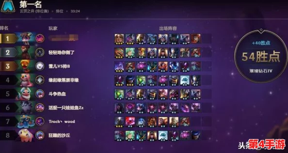 《地下城与勇士》武神职业终极选择：探索最强拳套，打造无敌格斗风范！