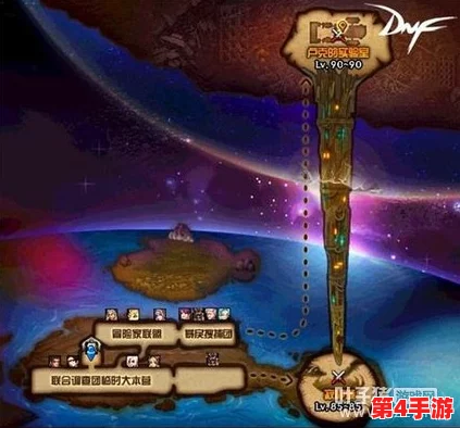 《地下城与勇士》机械战神副本详细探索：揭秘隐藏于何图的终极挑战地图