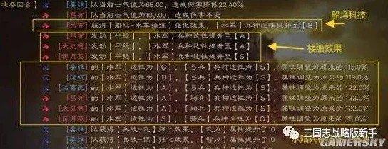 《三国志战略版》乱世烽烟剧本：策略布局与联盟外交的制胜之道全攻略