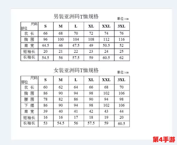 亚洲一码和欧洲二码的尺码区别：穿着舒适度及合身程度差异大