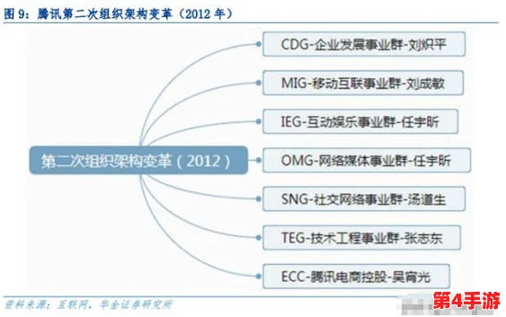 一亲二膜三叉四强五射：深度解析当代社交媒体对年轻人心理的影响与趋势