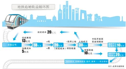 探索地铁逃生模式：详细指引如何在游戏内特定界面快速定位与进入