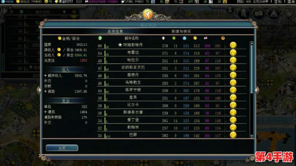 《文明VI》中：探秘各文明的强度排名，哪一方策略更胜一筹？