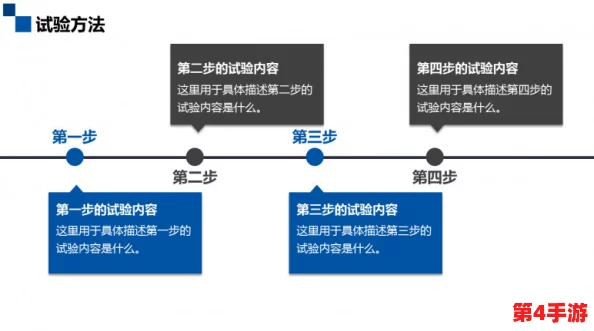 2023推广B站：全新策略与用户反馈的深度分析，助力平台更好发展
