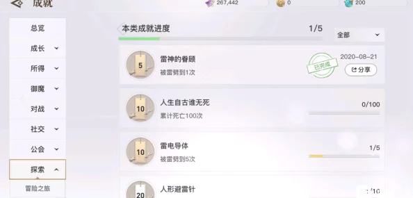 希露薇の繁殖计划怎么解锁轻薄？用户分享了成功经验与解锁技巧，助你迅速掌握要领！