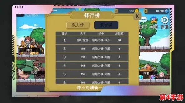 《我叫MT2》外域秘境大冒险：多元奖励机制赋能，玩家探索之旅满载而归