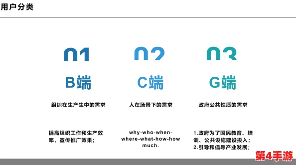 BBBBB号码与AAB号的区别:用户深度解析与独到见解让你全面理解二者的特性与应用场景 BBBBB号码与AAB号的区别:用户深度解析与独到见解让你全面理解二者的特性与应用场景