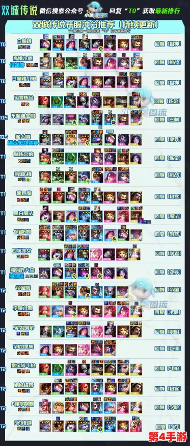 饼干人王国征战策略:一键解锁高效阵容更替技巧,打造无敌战队新篇章! 饼干人王国征战策略:一键解锁高效阵容更替技巧,打造无敌战队新篇章!