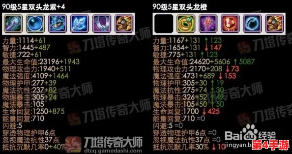 原始传奇：深度剖析五大神技，哪一项才是你的巅峰之选？