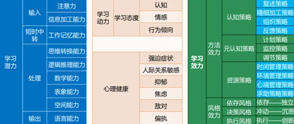 全面解锁归途危机:全货币高效获取策略与途径详览指南 全面解锁归途危机:全货币高效获取策略与途径详览指南