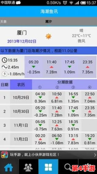 2024年9月限定福利：欢乐钓鱼大师尊享版兑换码全集，独家汇聚不容错过！