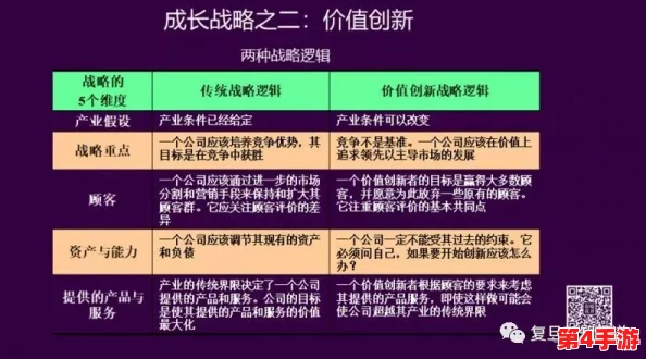 晶核探险家必备:高效团本奖励领取策略与资源最大化指南 晶核探险家必备:高效团本奖励领取策略与资源最大化指南
