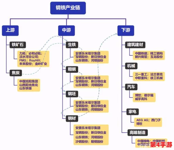 钢钢钢钢钢钠好多水免费:揭秘钢铁产业链如何实现高效用水管理 钢钢钢钢钢钠好多水免费:揭秘钢铁产业链如何实现高效用水管理