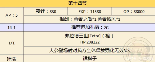 FGO万圣庆典：深度剖析主线章节配置，独家揭秘第X节战斗策略与稀有掉落宝藏清单