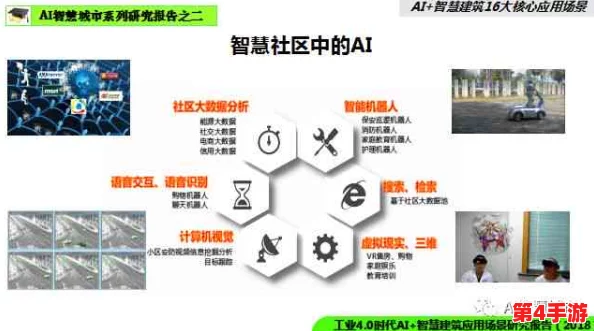 无人精华区二区区别：深入分析两者的特点与适用场景，助你做出明智选择