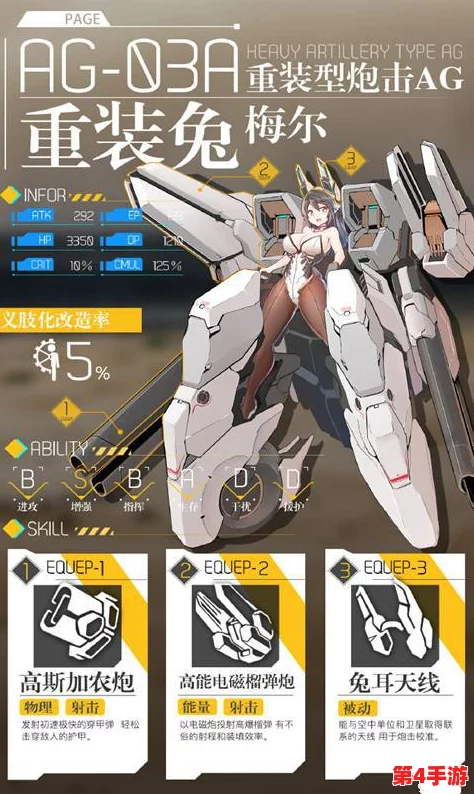 机动战姬：深度策略解析——聚变设备高效部署与实战攻略指南