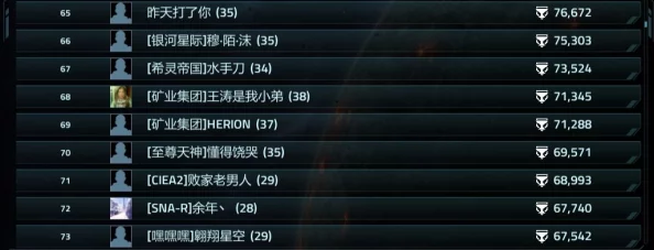 终极生存挑战:揭秘英雄荣耀之巅,谁将领衔最强王者排行榜? 终极生存挑战:揭秘英雄荣耀之巅,谁将领衔最强王者排行榜?