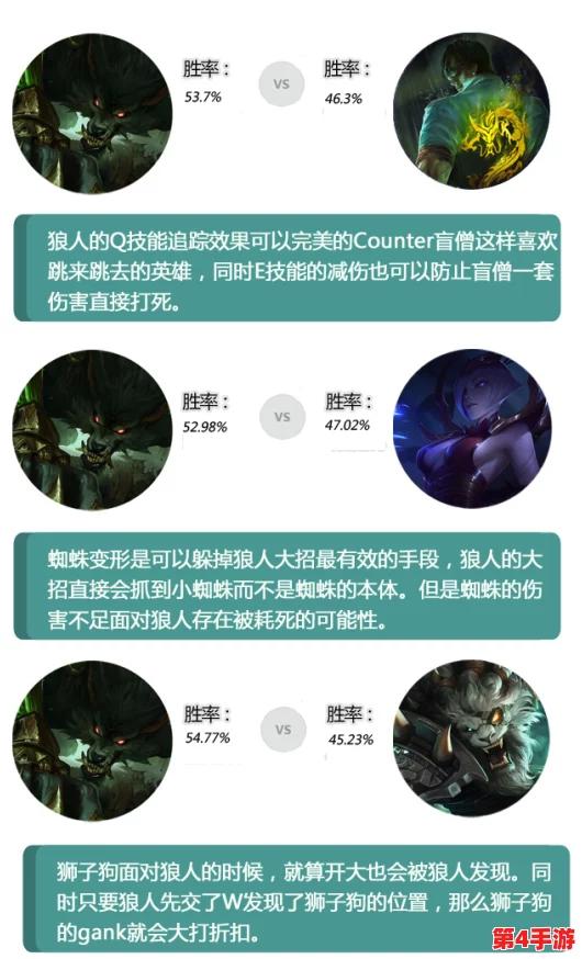狼人策略深度解析：对决中如何巧妙利用通灵人能力扭转战局