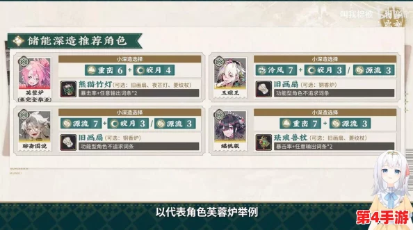 打造物华弥新愿望杯：深度适配装备阵容策略与最优搭配指南