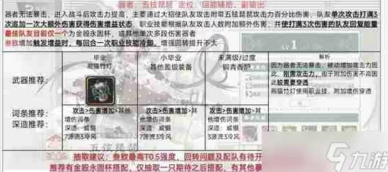 打造物华弥新愿望杯：深度适配装备阵容策略与最优搭配指南